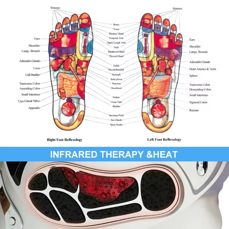 NovaOrthix™ SoleRelief Foot Massager