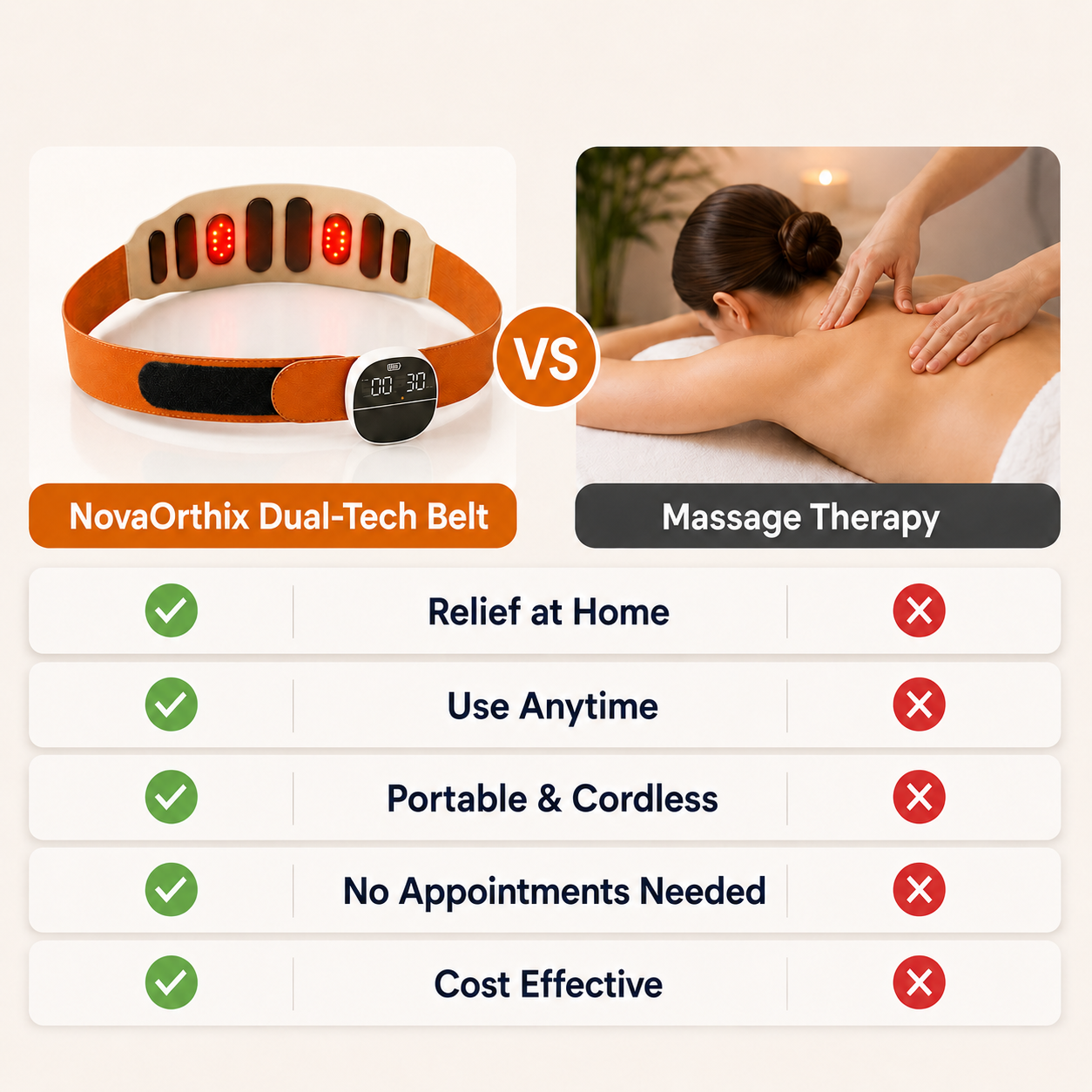 NovaOrthix Dual-Tech Back Relief Belt
