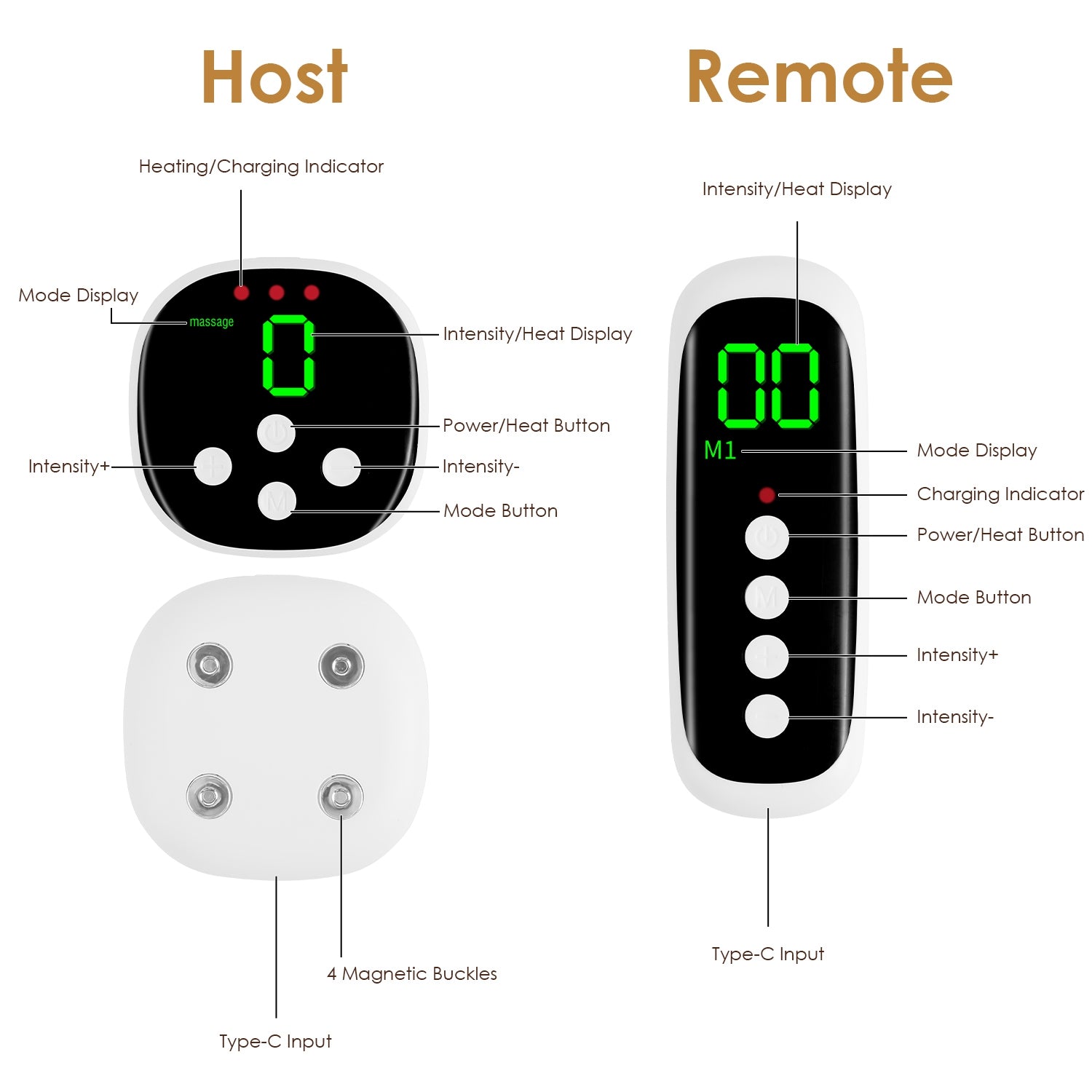 NovaOrthix™ BackPulse Pro Heated Massager